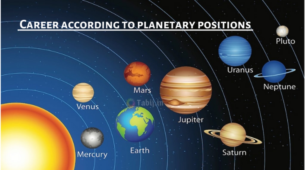 How Planetary Positions Influence Your Career