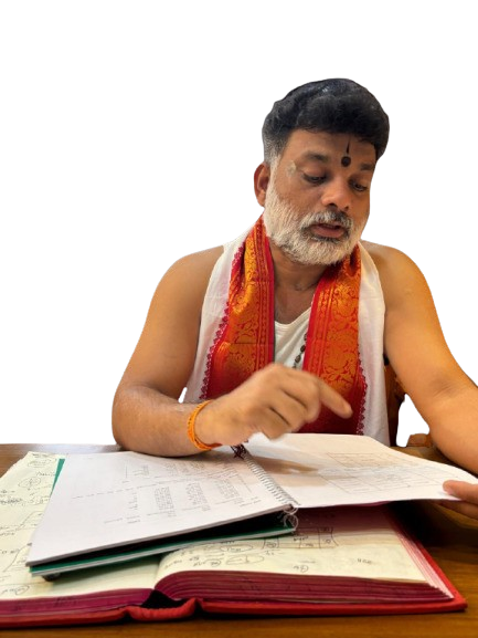 Kundli: Understanding Your Life Through Vedic Astrology
